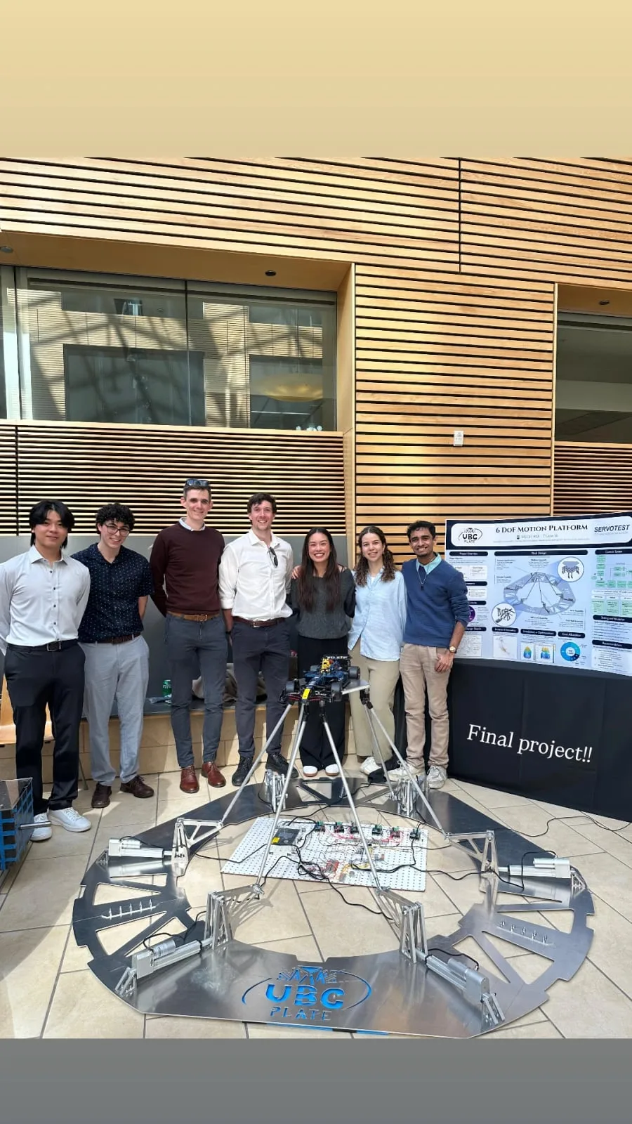 Capstone team — UBC Team PLATE