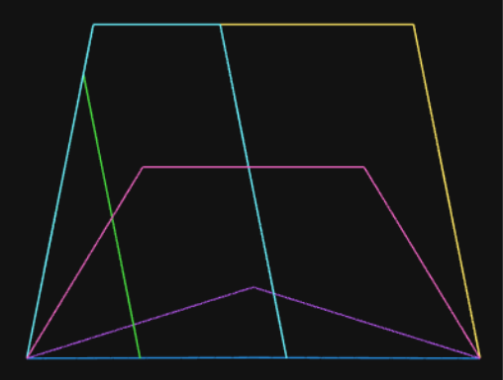 Velocity–time trapezoid (left) and path scaling for sync (right)