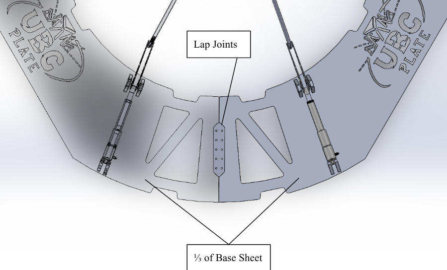 Baseplate