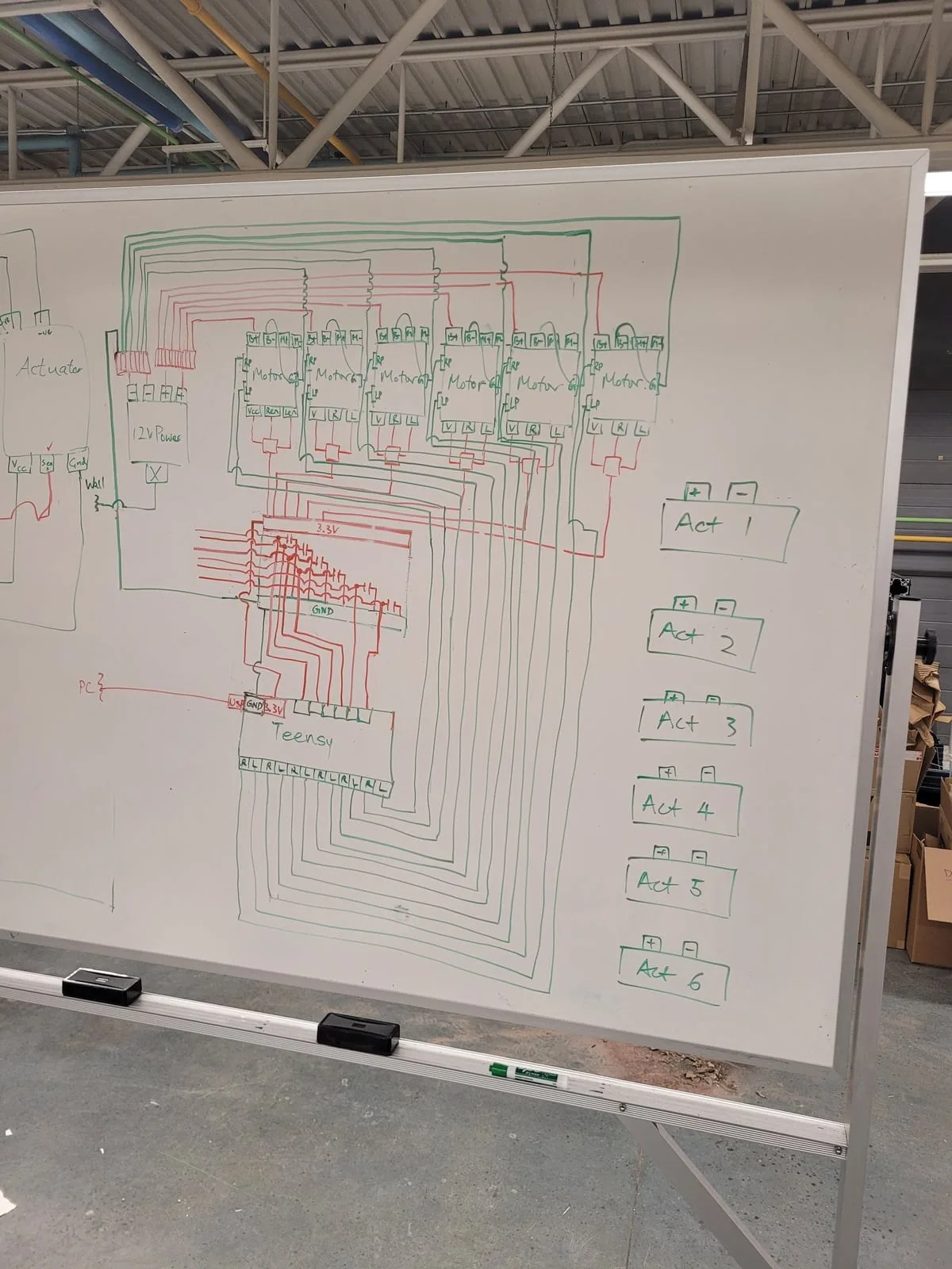 System wiring diagram
